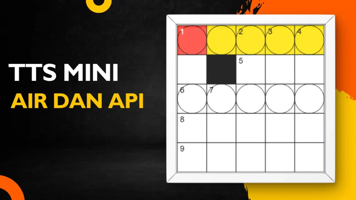 TTS Mini: Air dan Api
