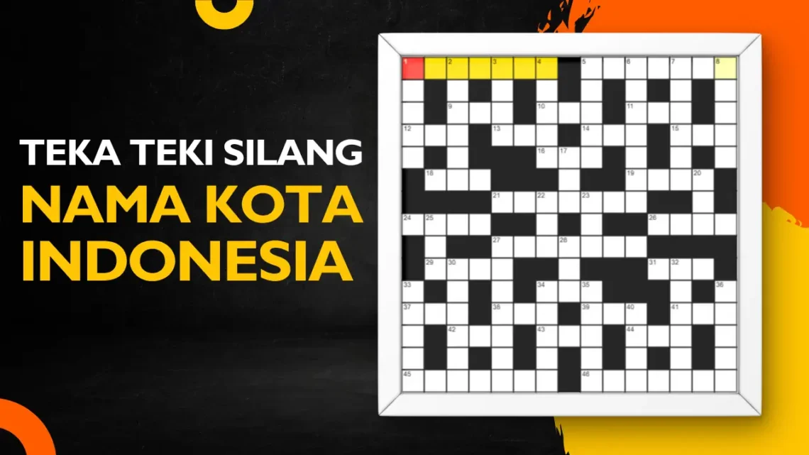 TTS Nama Kota Indonesia