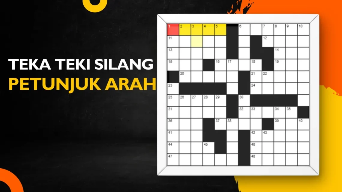 TTS Petunjuk Arah